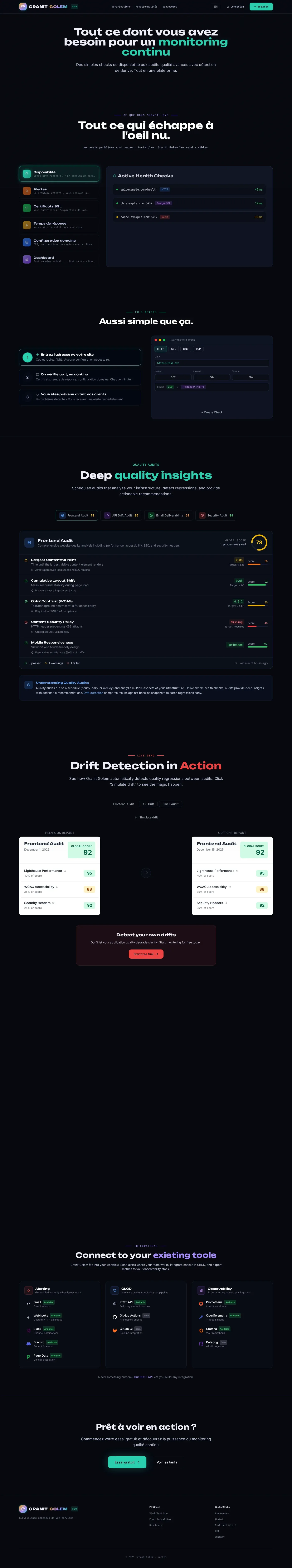 Les quatre piliers : checks, audits, drift, alerting.