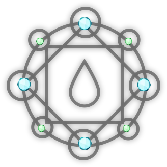 Checkpoint fermé, cercle de transmutation
