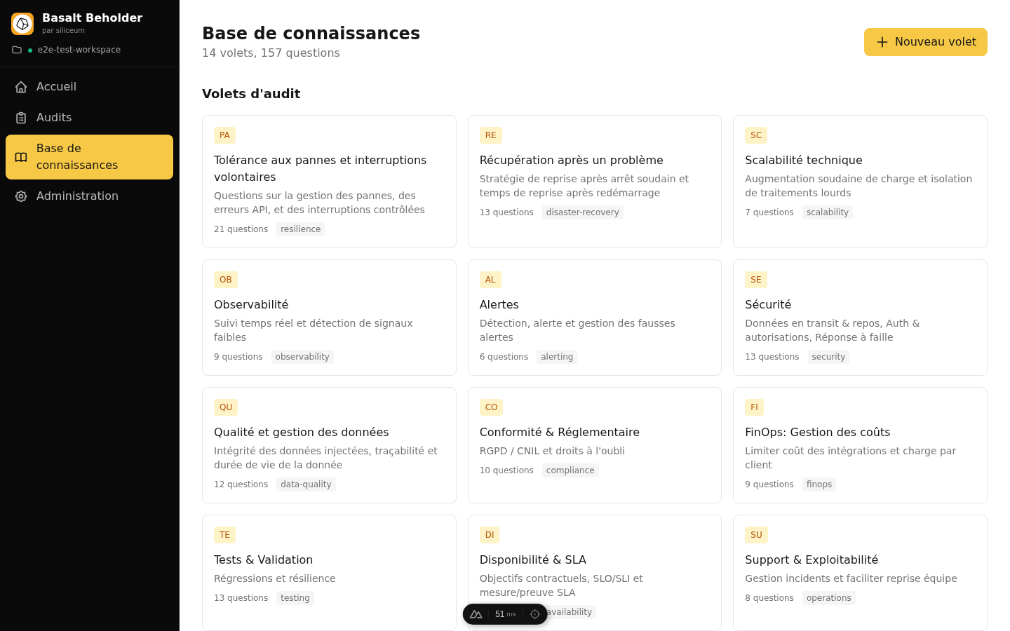Base de connaissances